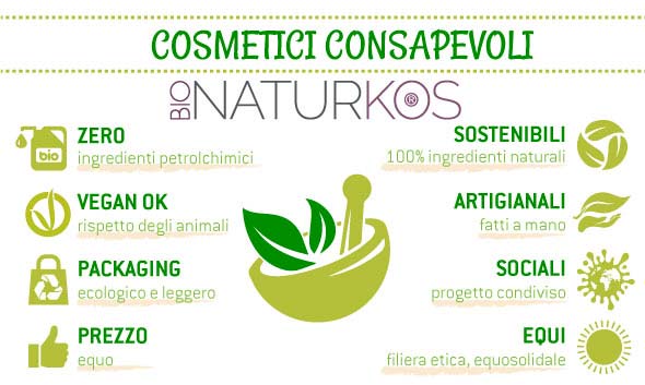Cosmetici consapevoli